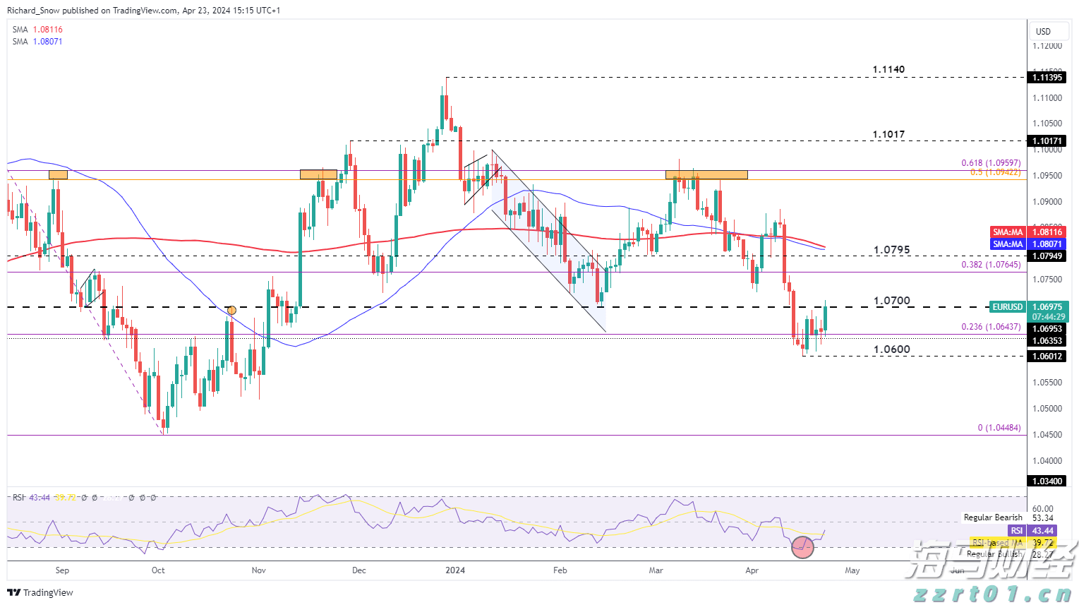 习友社区 36 小时抢修复电保民生 党建引领下的暖心守护