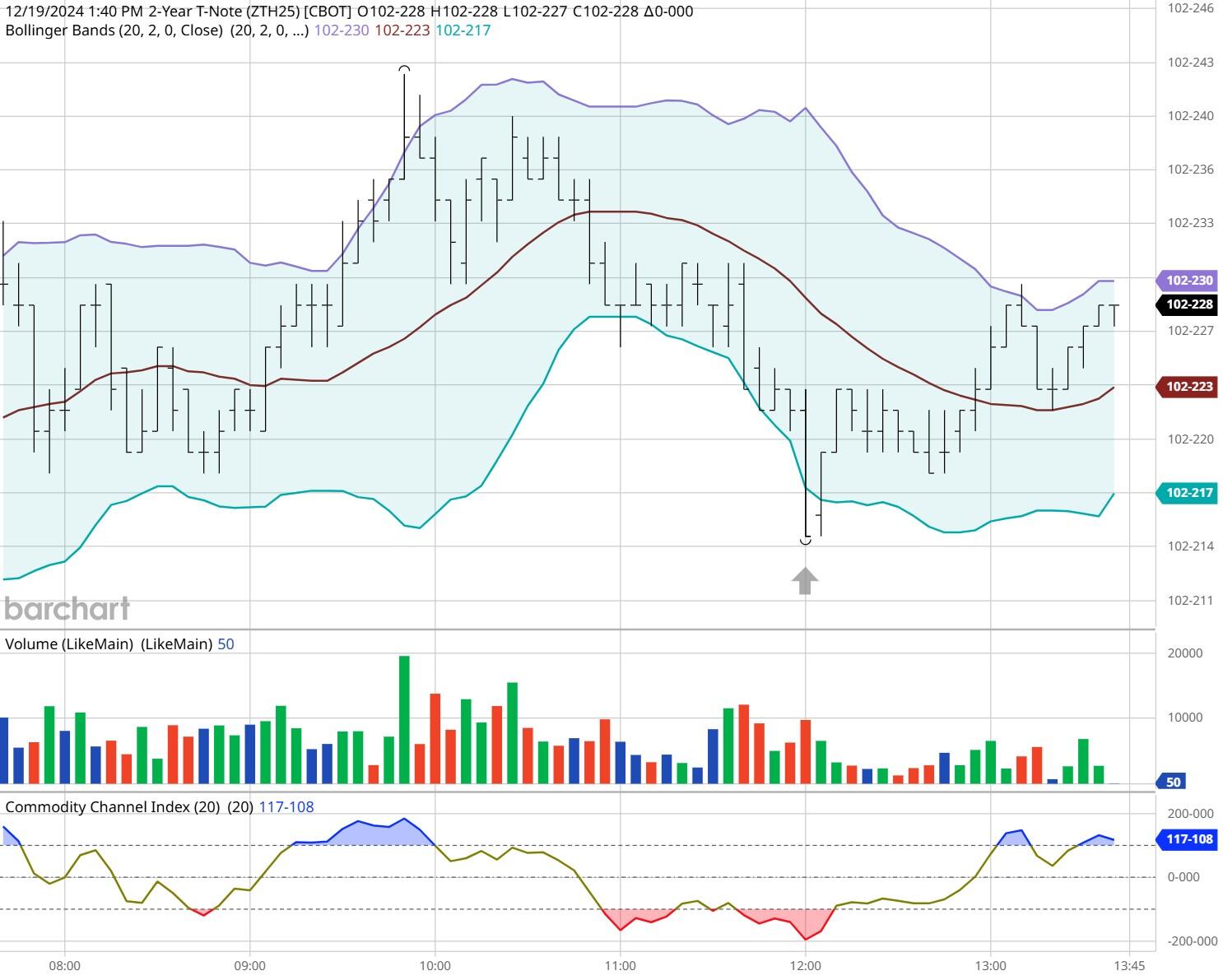 普京:与特朗普进行了建设性会谈,俄真诚希望冲突结束