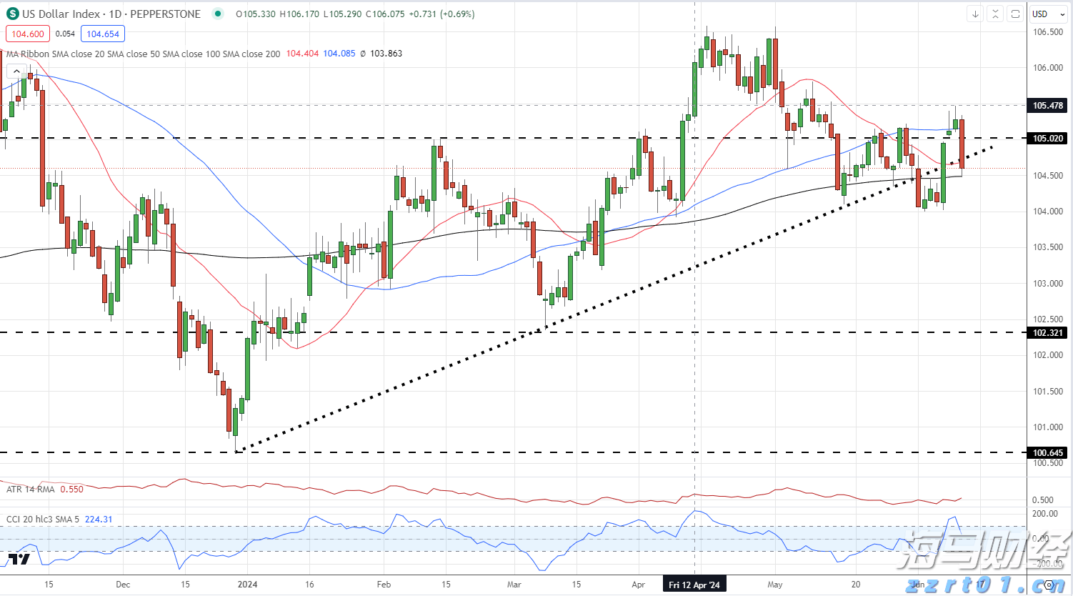 泰康人寿淮南中支快速赔付重疾保险金50万元