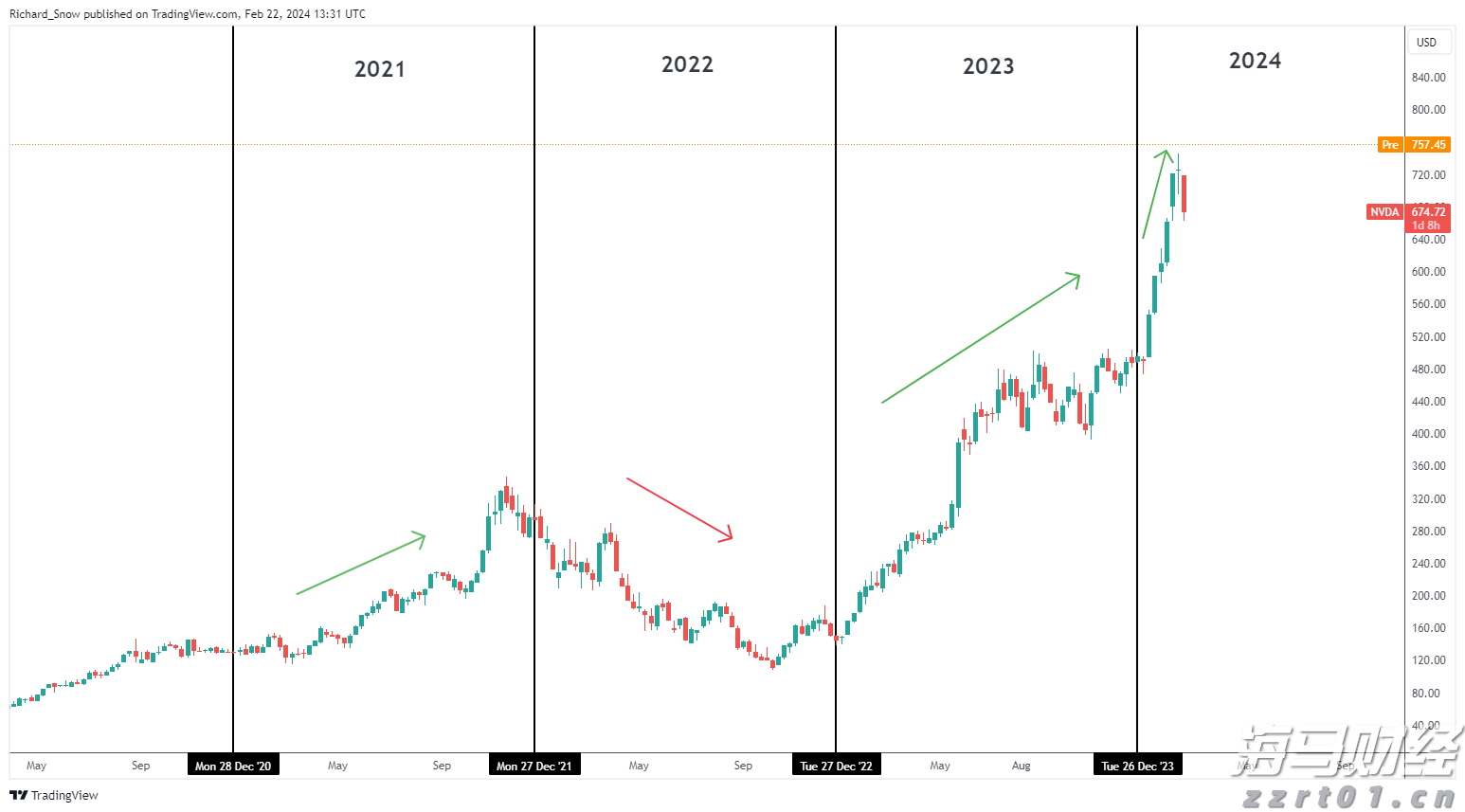 黔西南州六所幼儿园通过省级示范幼儿园评估复查