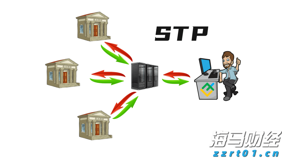 7月份可能有2至3个台风登陆或影响我国