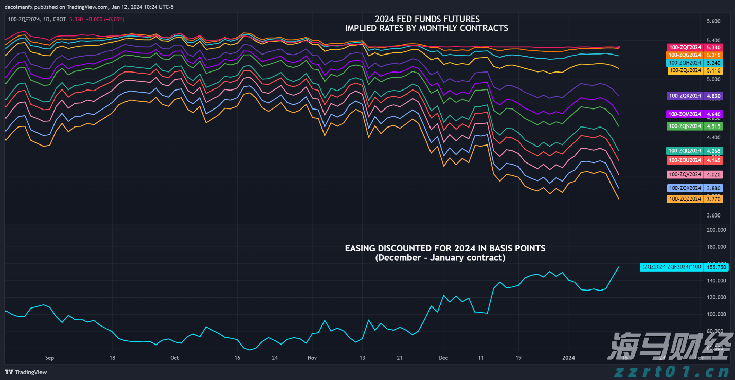澳门:2025年第2季旅客非博彩消费总额为182.5亿澳门元